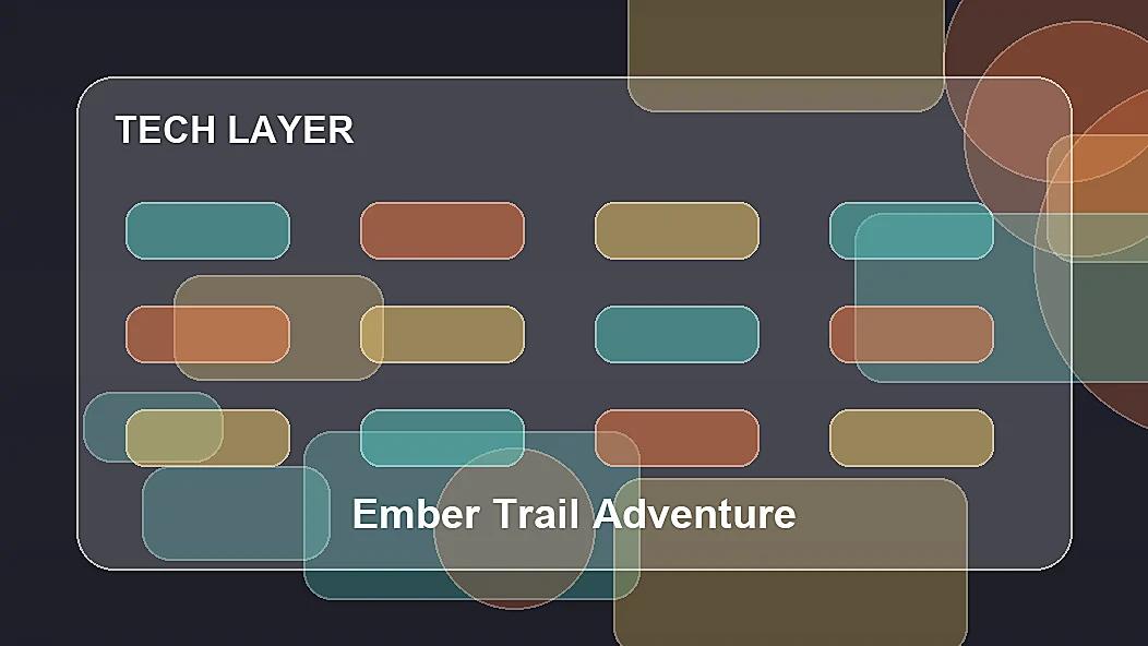 Ember Trail Adventure, экран 5
