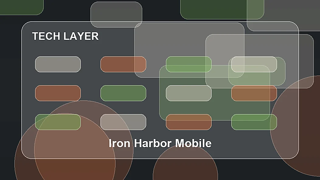 Iron Harbor Mobile, экран 5