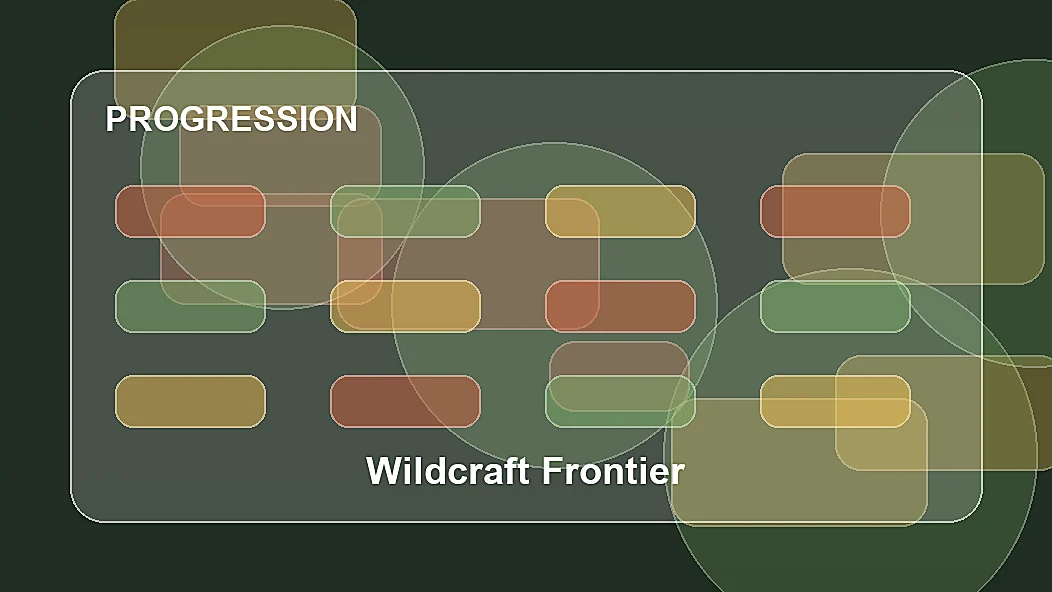 Wildcraft Frontier, экран 2